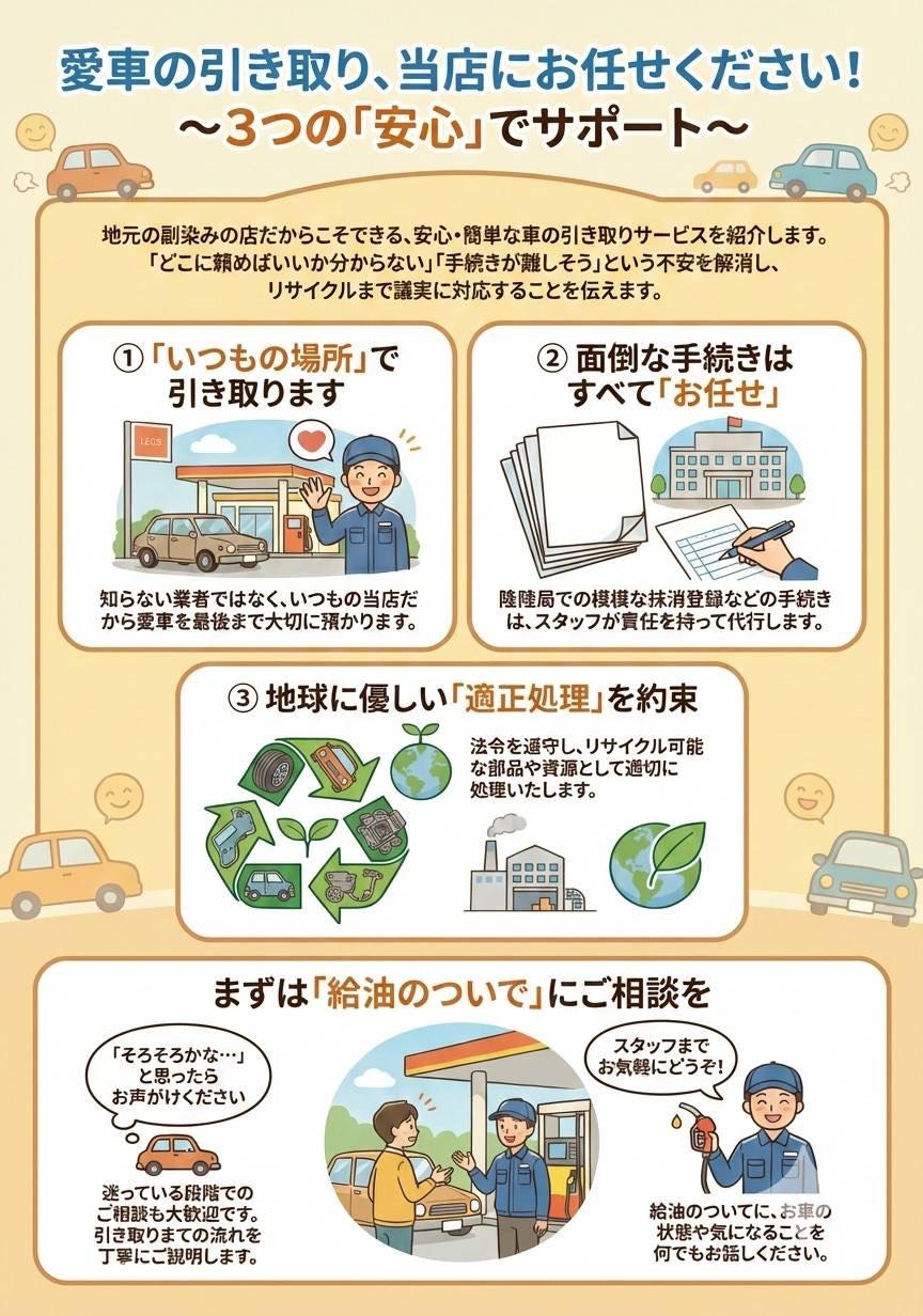 愛車の引き取りを安心して任せられる3つのサポート内容を説明した案内画像